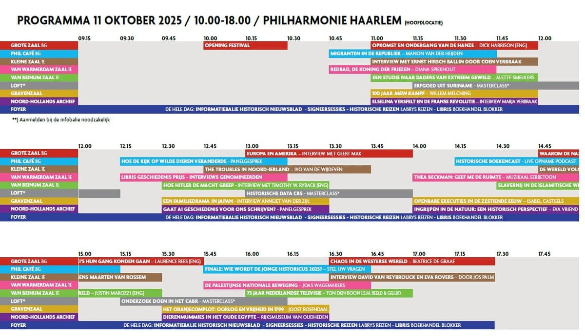 Bekijk het volledige programma van het Geschiedenis Festival